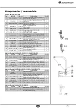 Preview for 75 page of Sonnenkraft RLGHE Manual