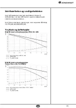 Preview for 85 page of Sonnenkraft RLGHE Manual