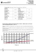 Preview for 20 page of Sonnenkraft SK500 FKP Manual