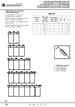 Preview for 30 page of Sonnenkraft SK500 FKP Manual