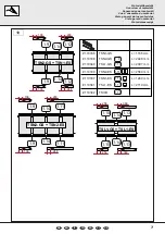 Предварительный просмотр 7 страницы Sonnenkraft SKR500 Series Manual