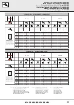 Предварительный просмотр 23 страницы Sonnenkraft SKR500 Series Manual