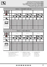 Предварительный просмотр 25 страницы Sonnenkraft SKR500 Series Manual