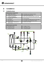 Preview for 10 page of Sonnenkraft SLM120HE Manual