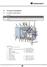 Preview for 25 page of Sonnenkraft SLM120HE Manual