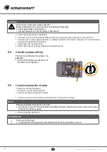 Preview for 32 page of Sonnenkraft SLM120HE Manual