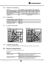 Preview for 55 page of Sonnenkraft SLM120HE Manual