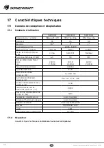 Preview for 72 page of Sonnenkraft SLM120HE Manual