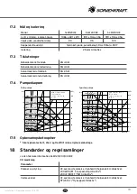 Preview for 93 page of Sonnenkraft SLM120HE Manual