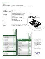 Предварительный просмотр 2 страницы Sonnet TAT-133 Specifications