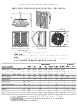 Предварительный просмотр 3 страницы Sonniger CR ONE Operation And Maintenance Documentation