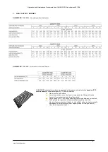 Предварительный просмотр 3 страницы Sonniger GUARDPR0 150E Operation And Maintenance Documentation