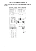 Предварительный просмотр 10 страницы Sonniger GUARDPR0 150E Operation And Maintenance Documentation