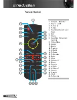 Preview for 10 page of SONNOC SNP-ELH500 User Manual