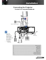 Preview for 11 page of SONNOC SNP-ELH500 User Manual