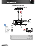 Preview for 12 page of SONNOC SNP-ELH500 User Manual