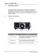 Preview for 7 page of SONNOC SNP-LU7000 User Manual