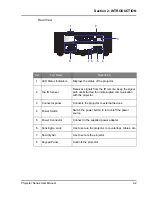 Preview for 8 page of SONNOC SNP-LU7000 User Manual