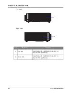 Preview for 9 page of SONNOC SNP-LU7000 User Manual