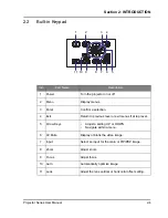 Preview for 10 page of SONNOC SNP-LU7000 User Manual