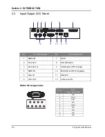 Preview for 11 page of SONNOC SNP-LU7000 User Manual