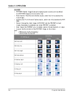 Preview for 46 page of SONNOC SNP-LU7000 User Manual