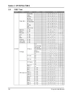 Предварительный просмотр 25 страницы SONNOC SNP-LU8500 User Manual