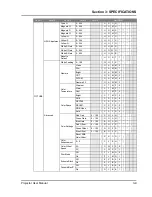 Предварительный просмотр 26 страницы SONNOC SNP-LU8500 User Manual