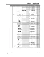 Предварительный просмотр 32 страницы SONNOC SNP-LU8500 User Manual