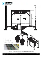 Предварительный просмотр 18 страницы Sonny's WRAP AROUND Owner'S Manual