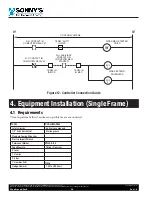 Предварительный просмотр 24 страницы Sonny's WRAP AROUND Owner'S Manual