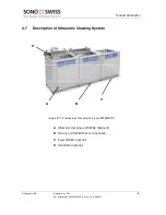 Preview for 9 page of Sono Swiss SW150MOD Operating Instructions Manual