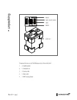 Preview for 3 page of Sonodyne PQube 201 Owner'S Manual