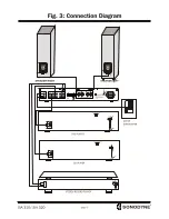 Preview for 6 page of Sonodyne SiA 310 Owner'S Manual