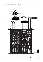 Preview for 5 page of Sonodyne SMX 1008 Owner'S Manual