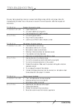 Preview for 6 page of Sonodyne SVM Series Owner'S Manual