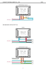 Preview for 3 page of Sonoff 4CH User Manual