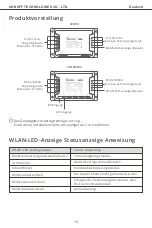 Preview for 20 page of Sonoff 4CH User Manual