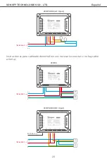 Preview for 24 page of Sonoff 4CH User Manual