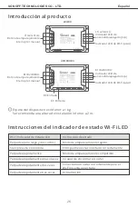 Preview for 27 page of Sonoff 4CH User Manual