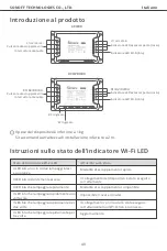 Preview for 41 page of Sonoff 4CH User Manual