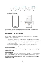 Preview for 32 page of Sonoff B02-BL User Manual