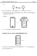 Preview for 3 page of Sonoff D1 User Manual