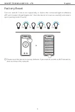 Preview for 10 page of Sonoff D1 User Manual