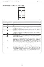 Preview for 13 page of Sonoff D1 User Manual