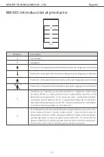 Preview for 18 page of Sonoff D1 User Manual