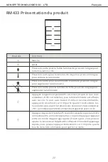 Preview for 23 page of Sonoff D1 User Manual