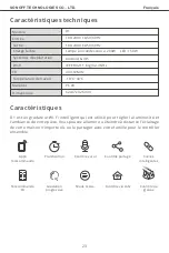 Preview for 24 page of Sonoff D1 User Manual