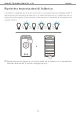 Preview for 30 page of Sonoff D1 User Manual