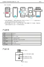 Предварительный просмотр 3 страницы Sonoff Micro Operation Instruction Manual